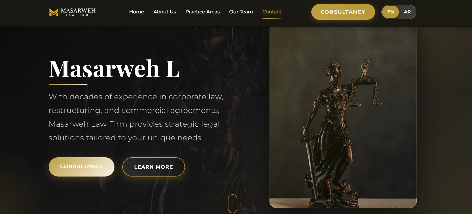 Mahmood Masarweh Signature